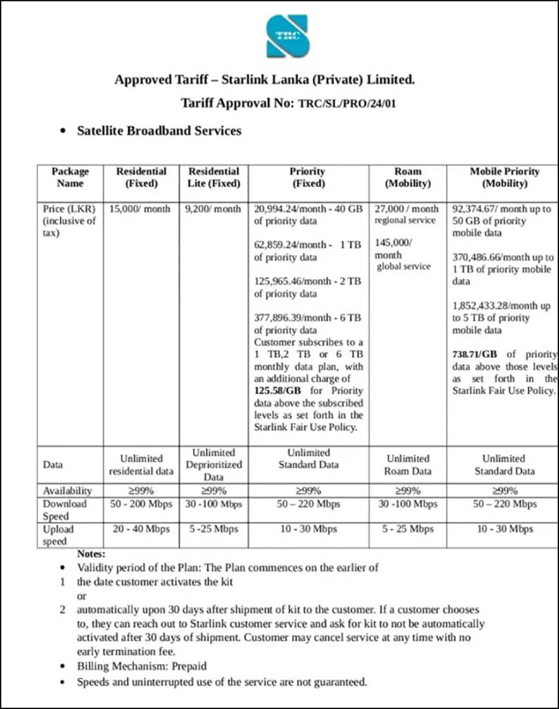 Starlink Sri Lanka