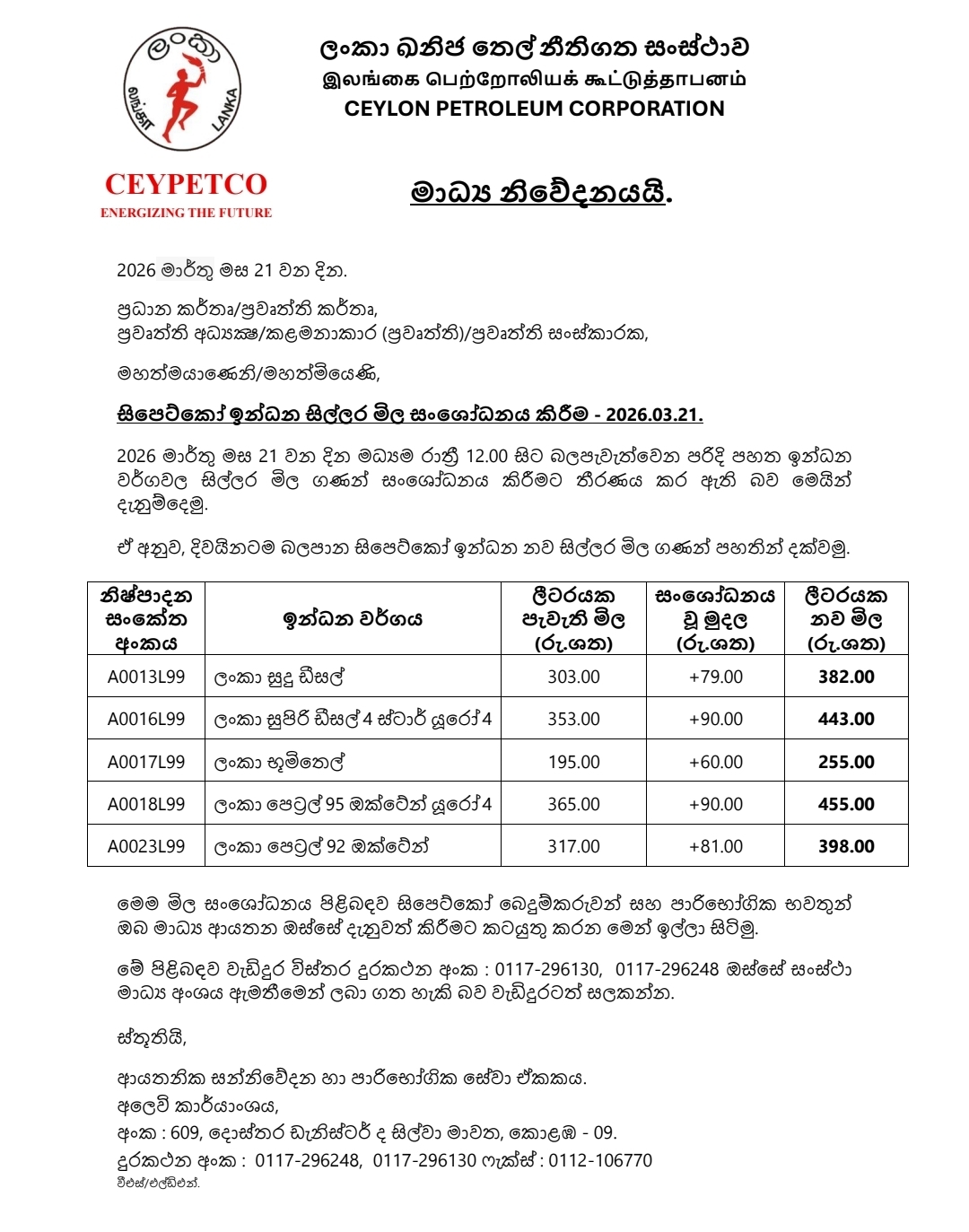 Sri Lanka Fuel Prices
