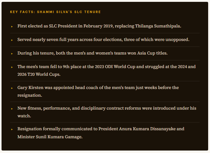 Sri Lanka Cricket's Empire Falls: The Full Inside Story of How Shammi Silva's Seven-Year Reign Ended in a Single Day